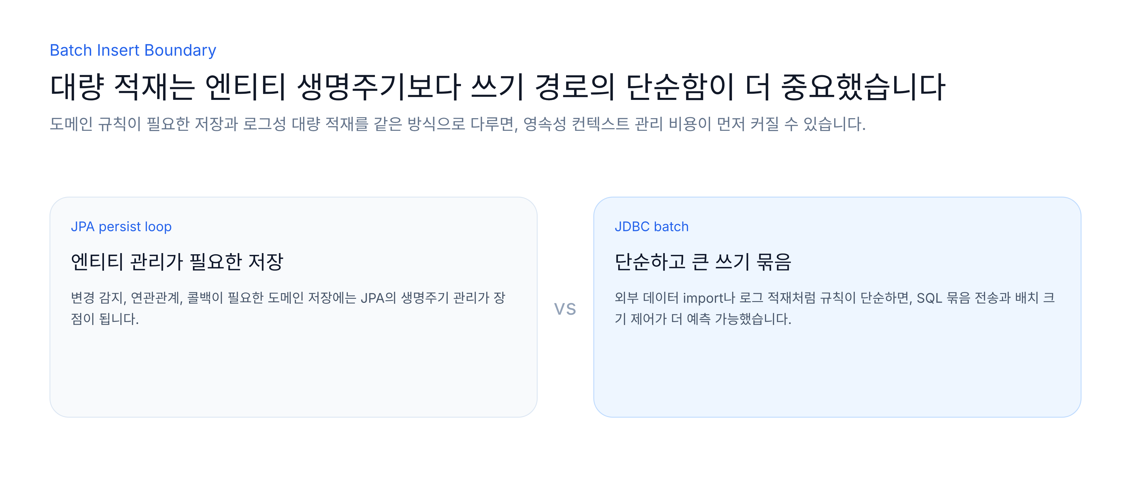 JPA와 JDBC batch의 경계